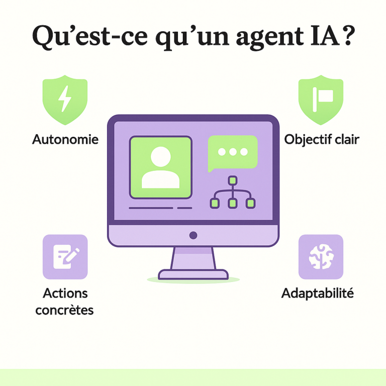 Agent IA : Guide complet pour débutants